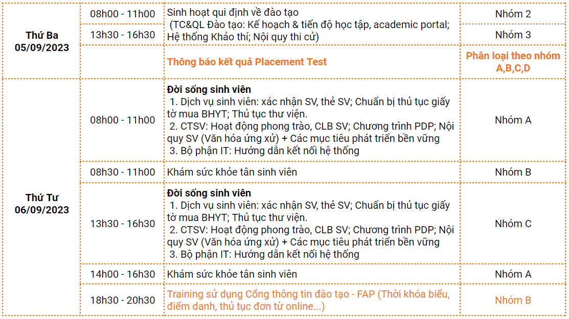 Thông Báo Tập Trung đầu Khóa K19 Năm 2023 Trường Đại Học Fpt Cần Thơ