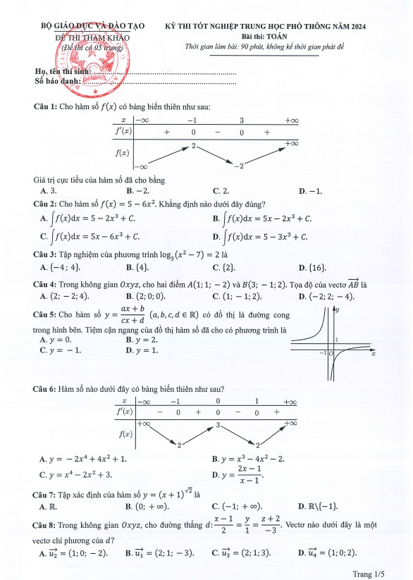 đề thi minh họa môn toán