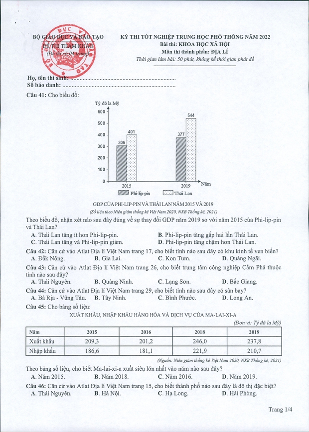 Đề thi minh họa tốt nghiệp THPT năm 2022 môn Địa lý - Ảnh 1.