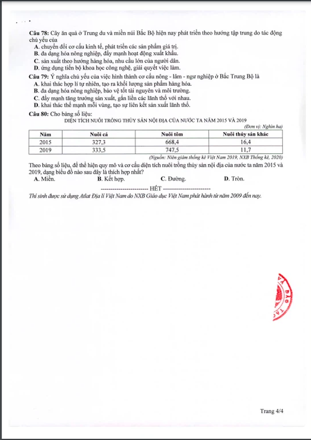 Đề thi minh họa THPT Quốc gia 2021 tổ hợp Khoa học xã hội - Ảnh 8.