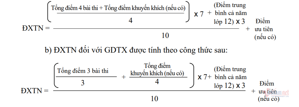 Cách tính điểm xét tốt nghiệp THPT năm 2021