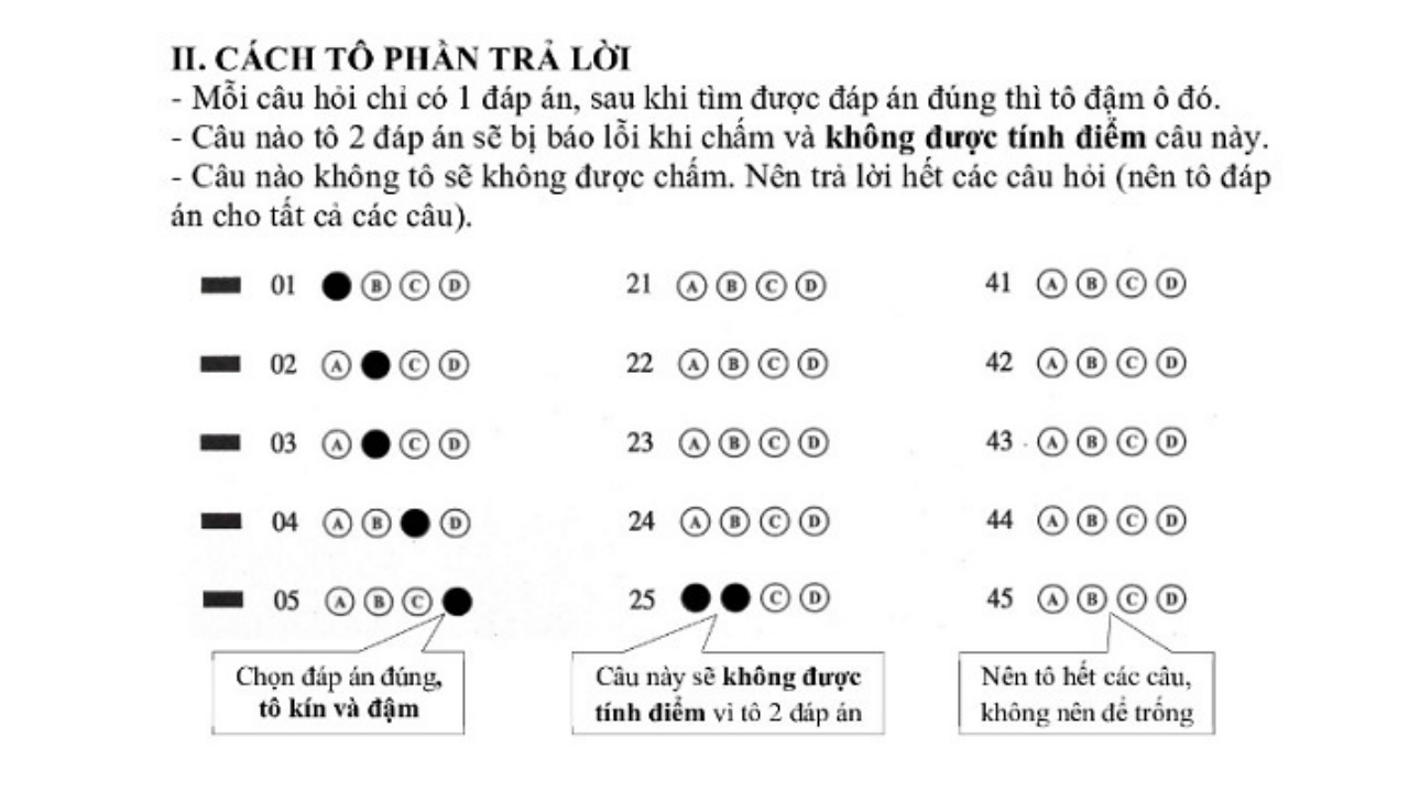 hướng dẫn khoanh bừa trắc nghiệm