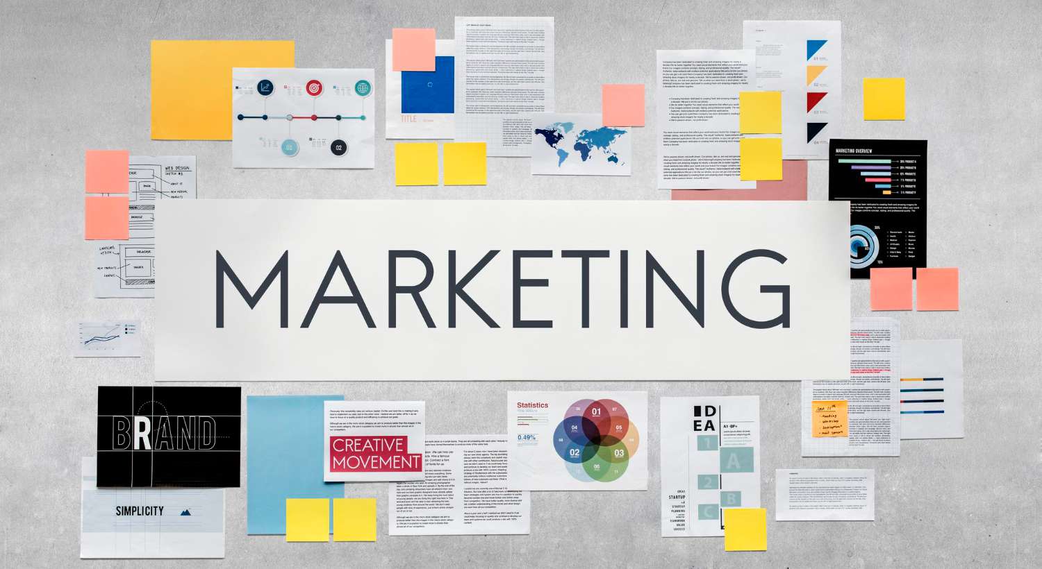 quản trị marketing là gì